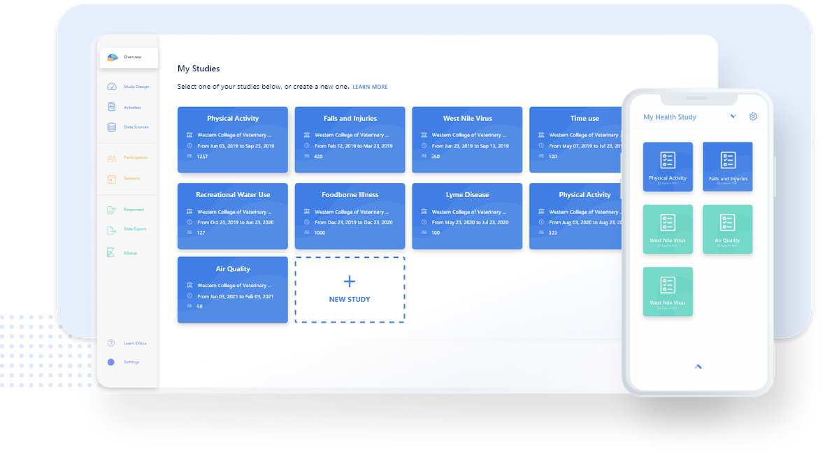 Avicenna Research dashboards preview