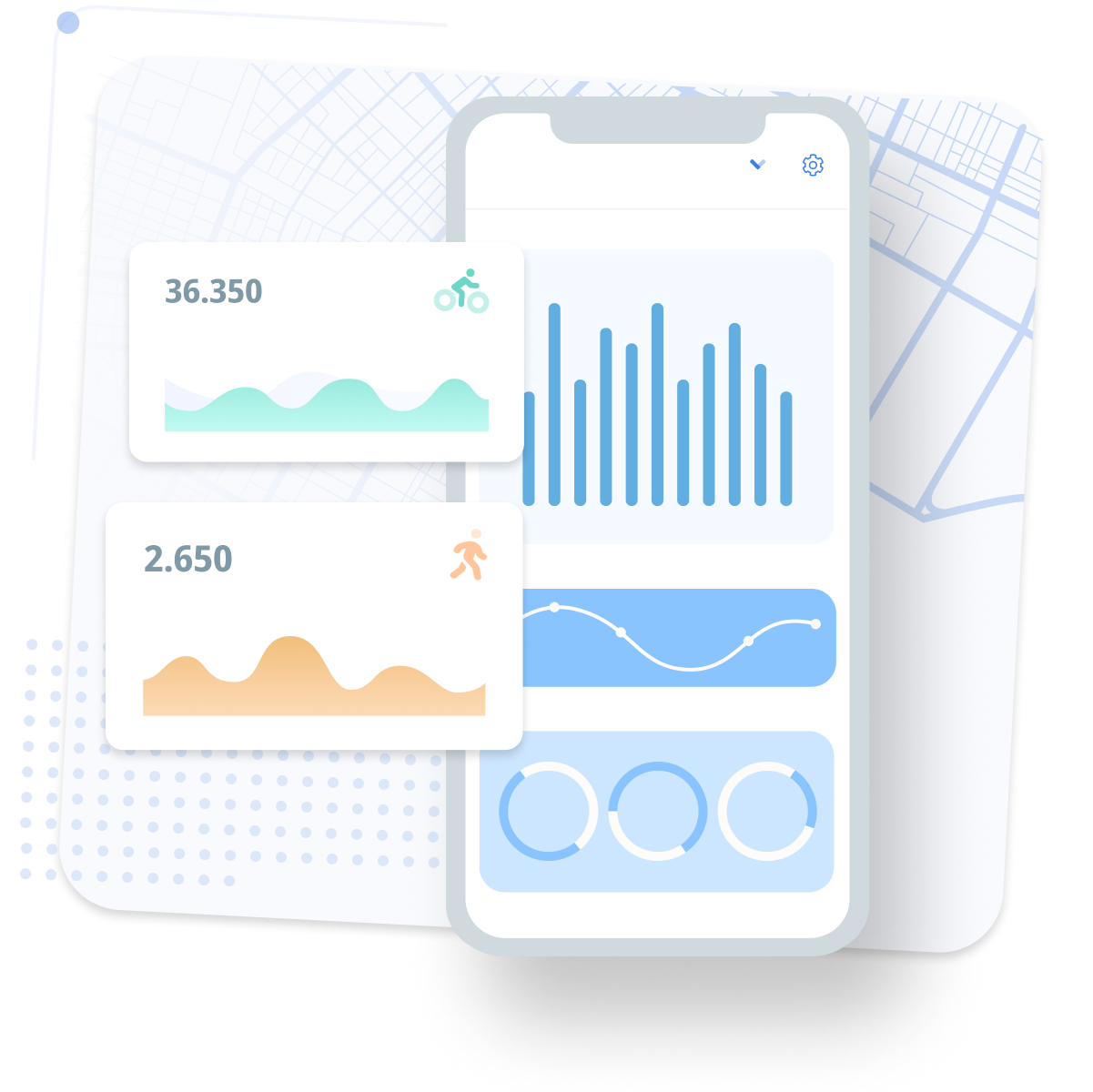 Interventions and feedbacks